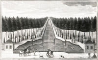 Blick von Nymphenburg nach Schloss Suresnes